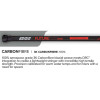 Stringer Carbon Fibre ISS System