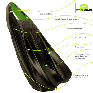 Palmes POD 2